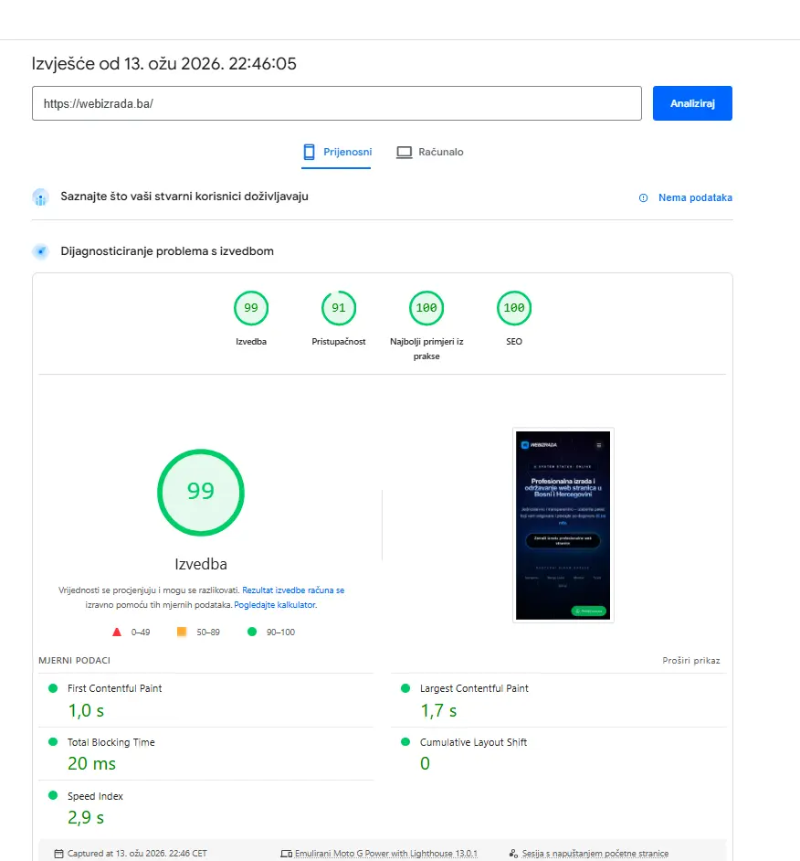 Lighthouse score 100/100 za webizrada.ba